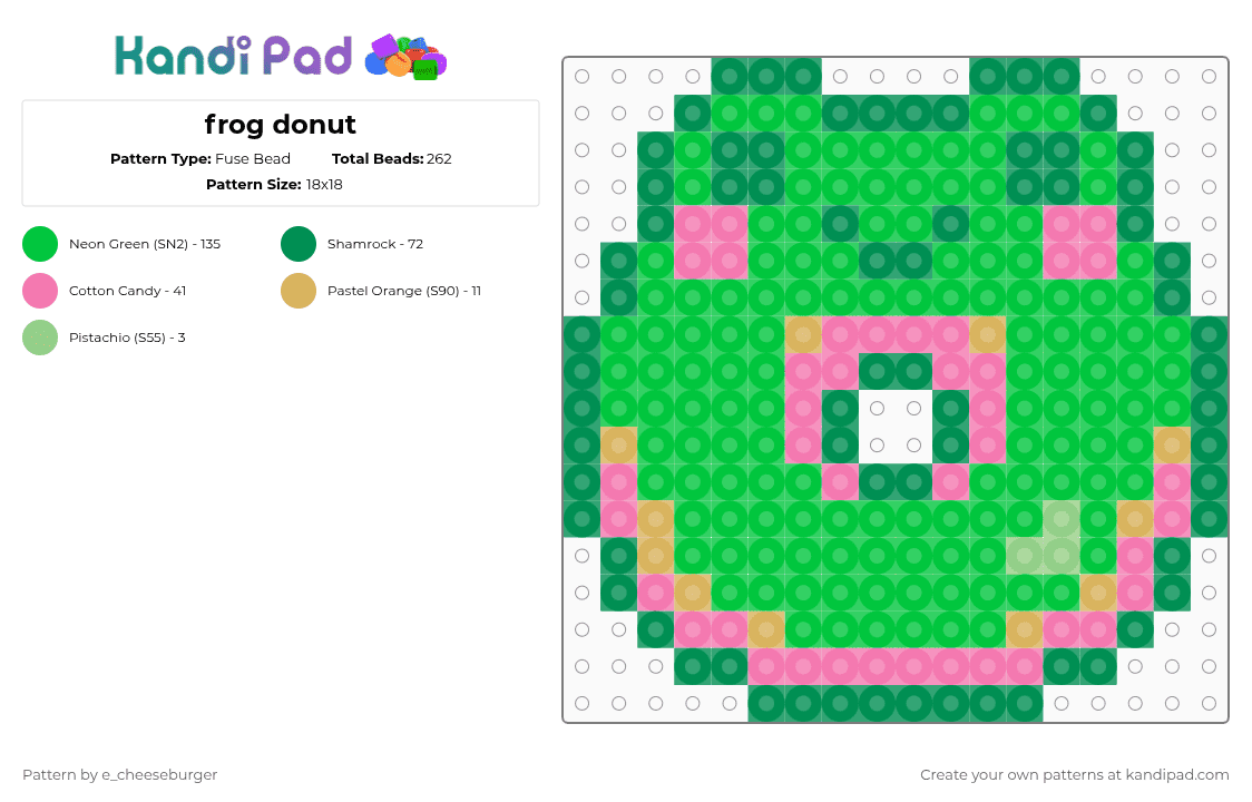 frog donut - Fuse Bead Pattern by e_cheeseburger on Kandi Pad - green