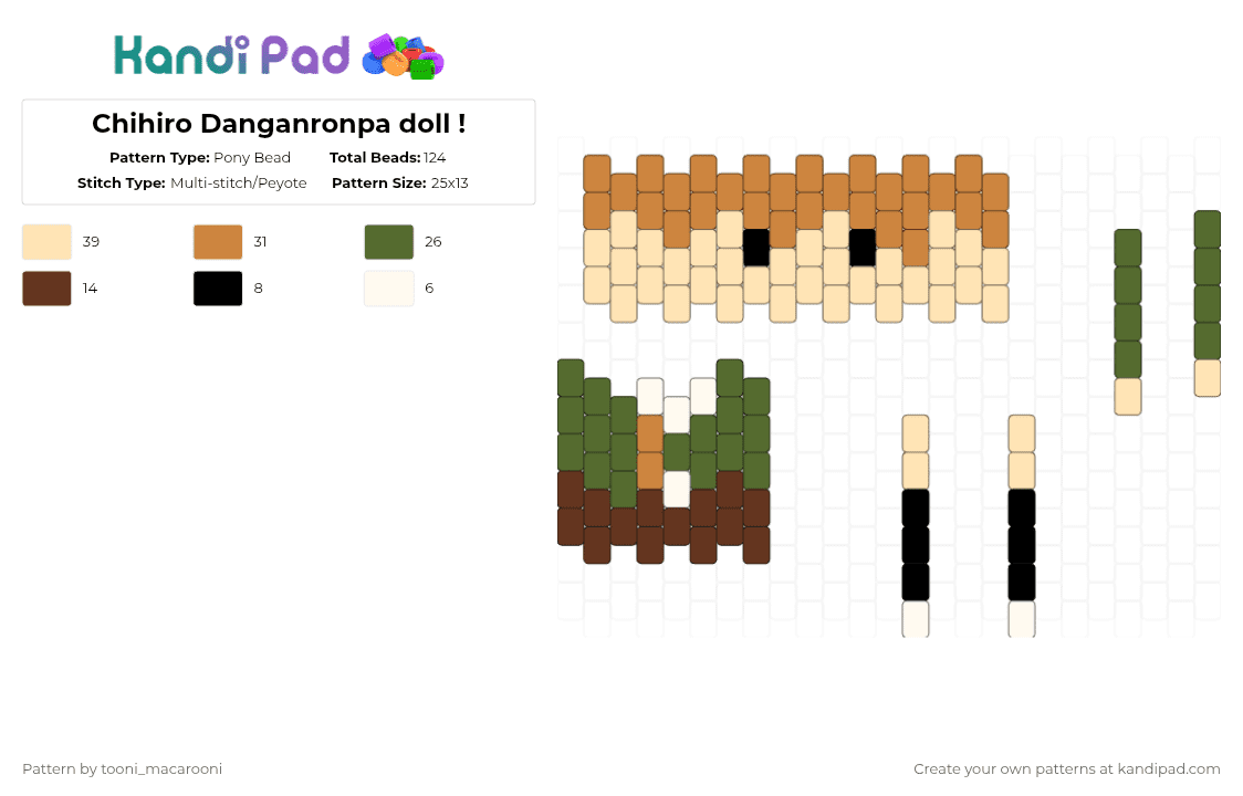 Chihiro Danganronpa doll ! - Pony Bead Pattern by tooni_macarooni on Kandi Pad - beige,orange,gold,danganronpa,chihiro fujisaki,anime,game,trigger happy havoc,doll,3d