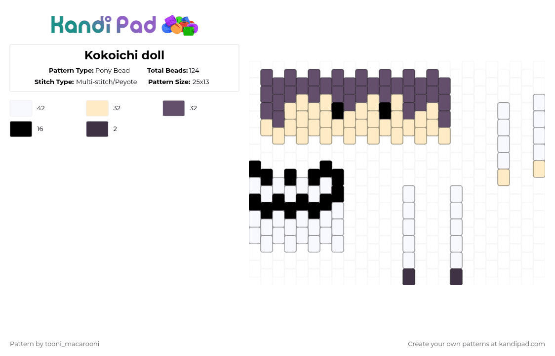 Kokoichi doll - Pony Bead Pattern by tooni_macarooni on Kandi Pad - beige,pink,kokoichi,oma,danganronpa,v3,doll,anime