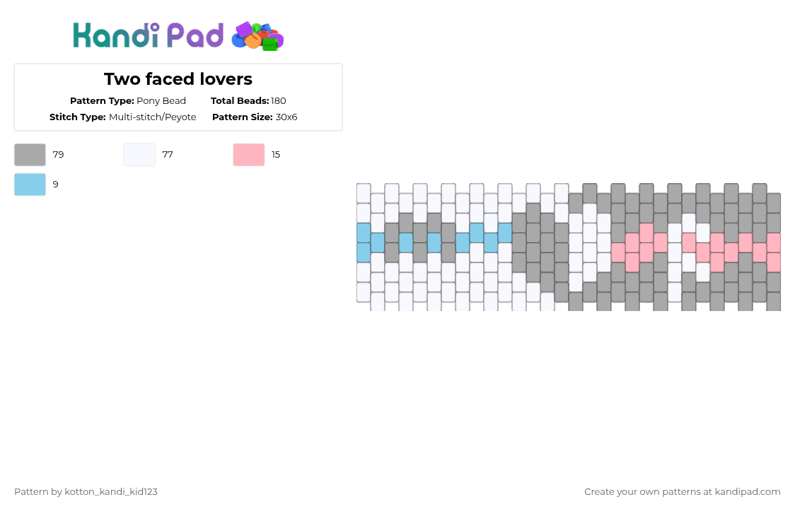 Two faced lovers - Pony Bead Pattern by tooni_macarooni on Kandi Pad - vocaloid,wowaka
