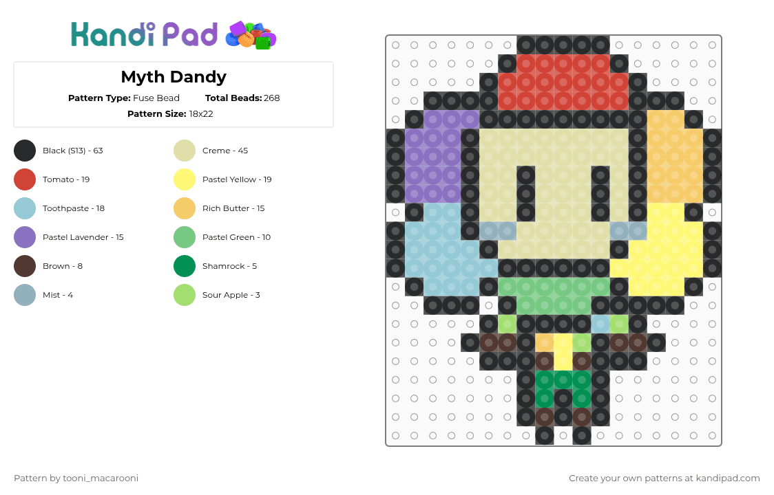 Myth Dandy - Fuse Bead Pattern by tooni_macarooni on Kandi Pad - yellow,light blue,myth of the machine,dandy,dandys world,motm,myth,au,dandicus