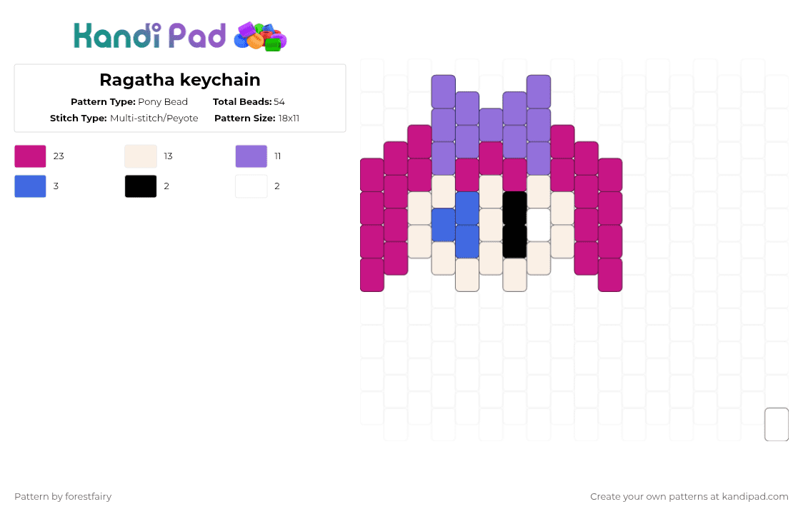 Ragatha keychain - Pony Bead Pattern by absolute_solver1 on Kandi Pad - pink