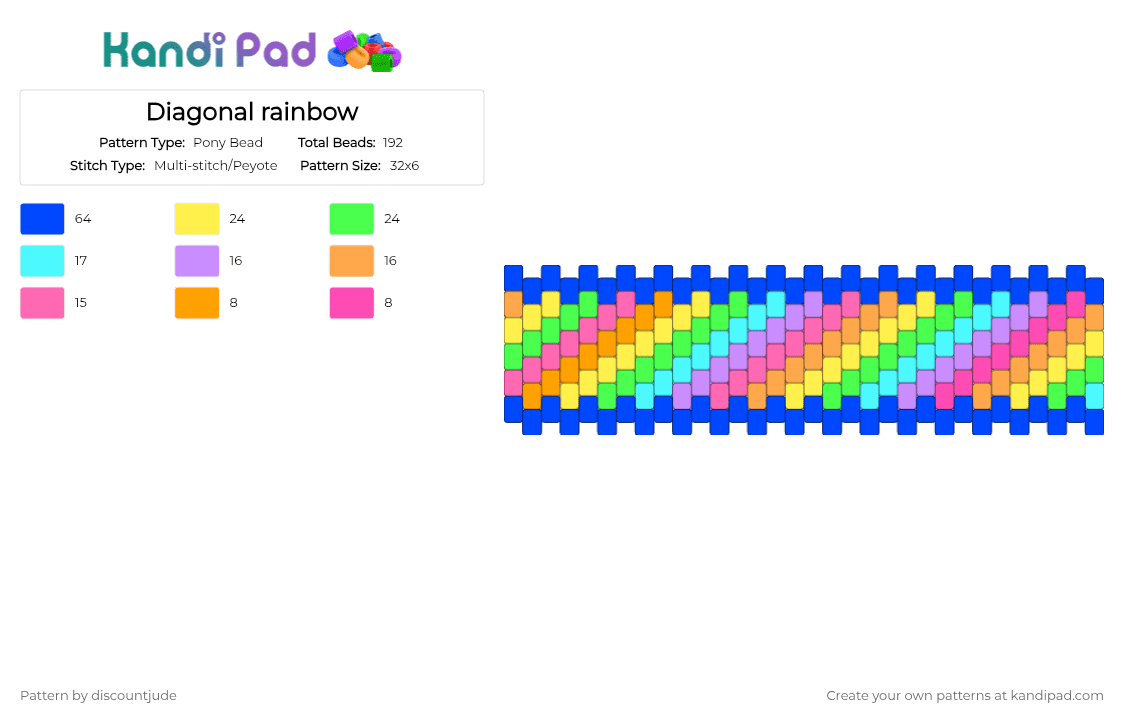 Diagonal rainbow - Pony Bead Pattern by discountjude on Kandi Pad - blue,pink