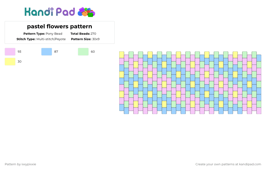pastel flowers pattern - Pony Bead Pattern by ixxypixxie on Kandi Pad - pink,light blue