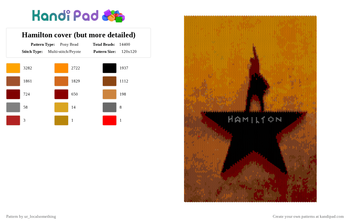 Hamilton cover (but more detailed) - Pony Bead Pattern by ur_localsomething on Kandi Pad - orange,red