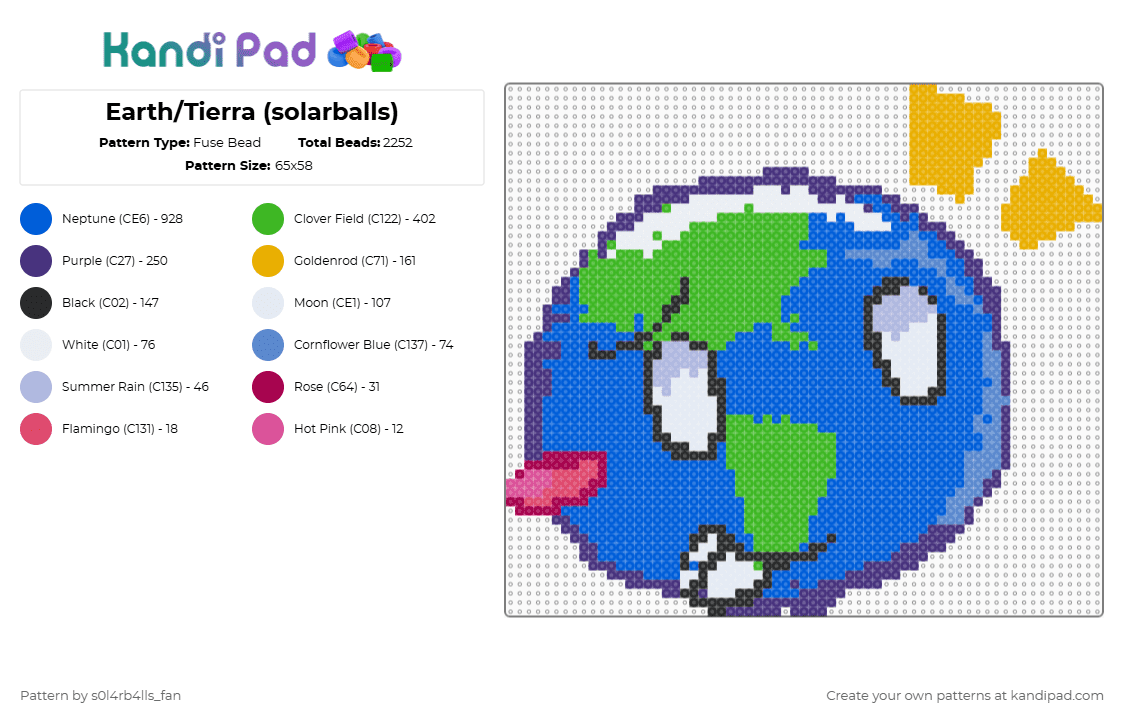 Earth/Tierra (solarballs) - Fuse Bead Pattern by s0l4rb4lls_fan on Kandi Pad - blue,green,solarballs,earth,silly,tierra,solar system