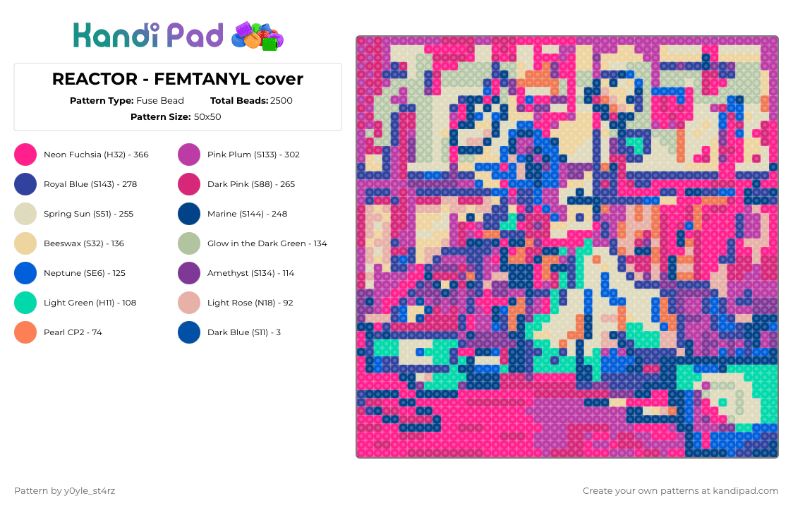 REACTOR - FEMTANYL cover - Fuse Bead Pattern by y0yle_st4rz on Kandi Pad - beige,pink,femtanyl,reactor,music,cover,bright