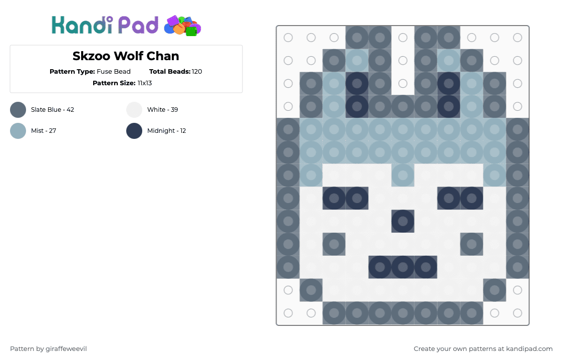 Skzoo Wolf Chan - Fuse Bead Pattern by giraffeweevil on Kandi Pad - gray,light blue,kpop,cartoon,stray kids,skzoo