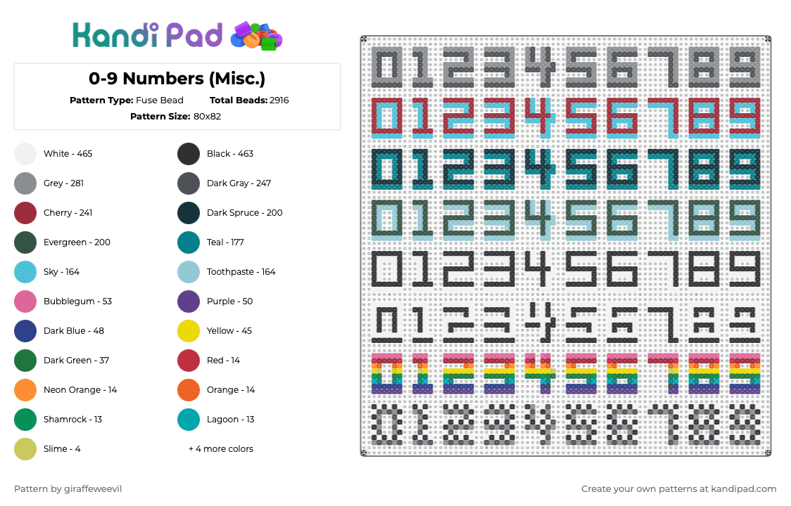 0-9 Numbers (Misc.) - Fuse Bead Pattern by giraffeweevil on Kandi Pad - gray,red,light blue,teal,number,numbers,4,four