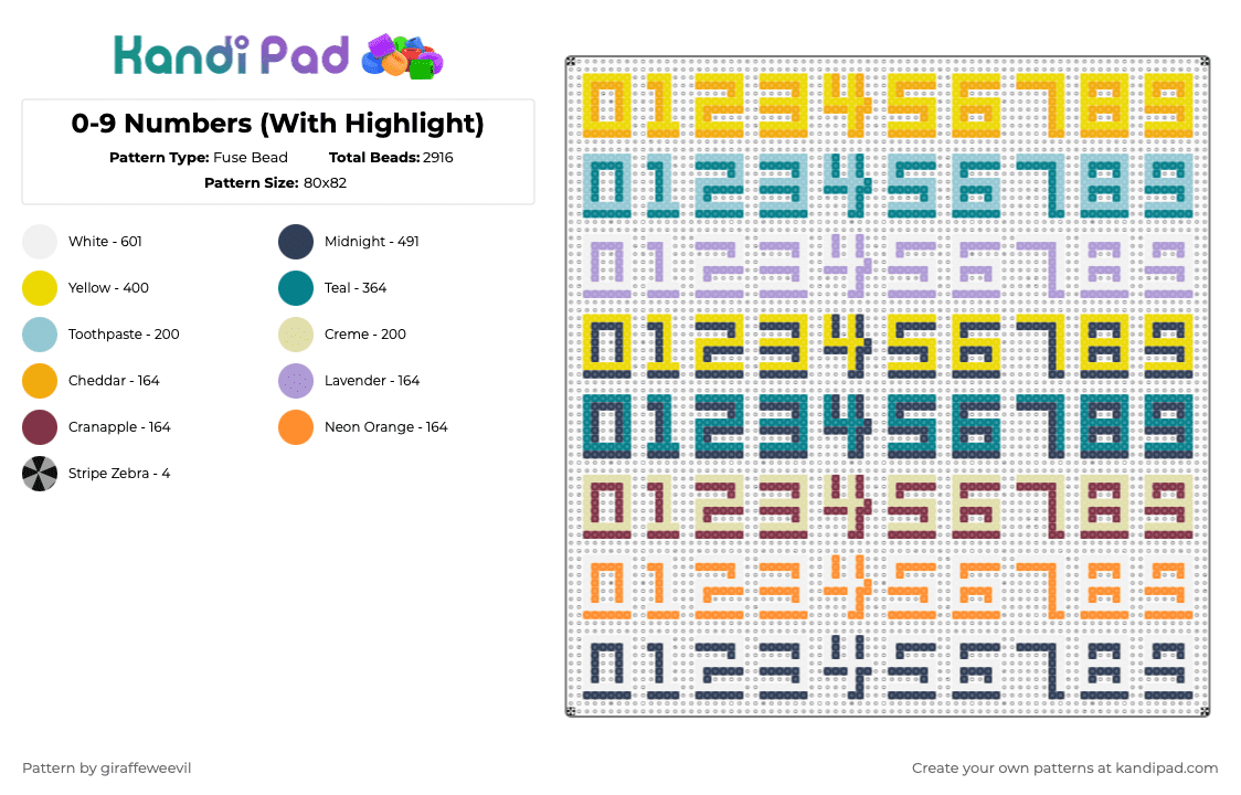 0-9 Numbers (With Highlight) - Fuse Bead Pattern by giraffeweevil on Kandi Pad - yellow,orange,teal,purple,numbers,4