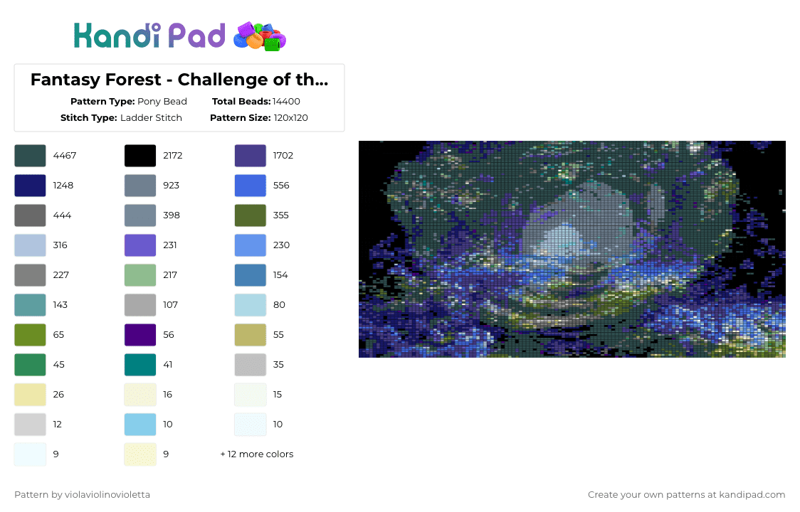 Fantasy Forest - Challenge of the Day - Pony Bead Pattern by violaviolinovioletta on Kandi Pad - cotdfantasy,forest,fantasy forest