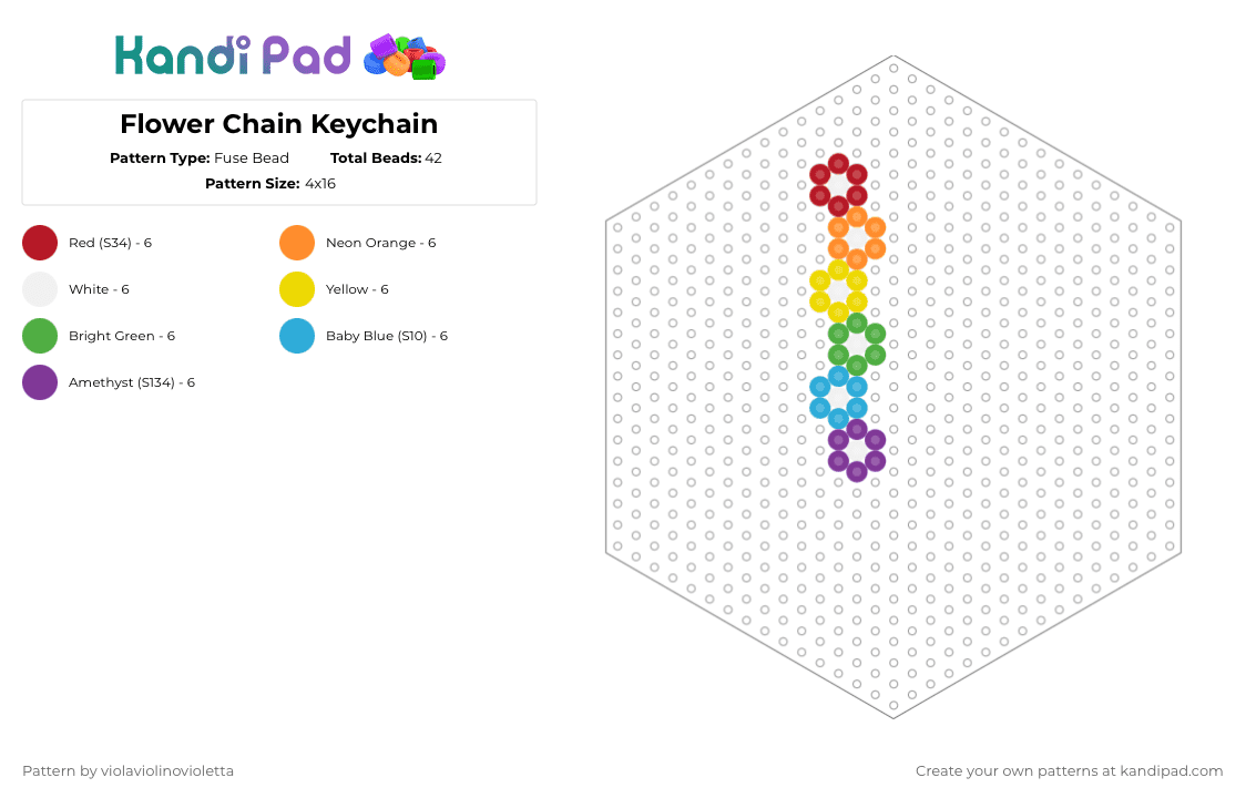 Flower Chain Keychain - Fuse Bead Pattern by violaviolinovioletta on Kandi Pad - colorful, green, orange, pink