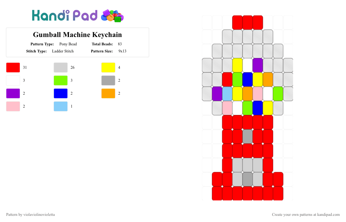 Gumball Machine Keychain - Pony Bead Pattern by violaviolinovioletta on Kandi Pad - white,red