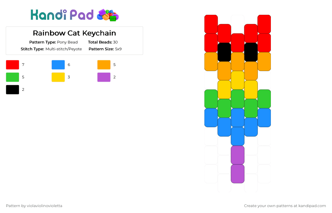 Rainbow Cat Keychain - Pony Bead Pattern by violaviolinovioletta on Kandi Pad - red,orange,green,light blue
