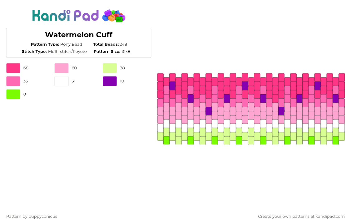 Watermelon Cuff - Pony Bead Pattern by puppyconicus on Kandi Pad - pink,watermelon,food,cute,cuff,peyote