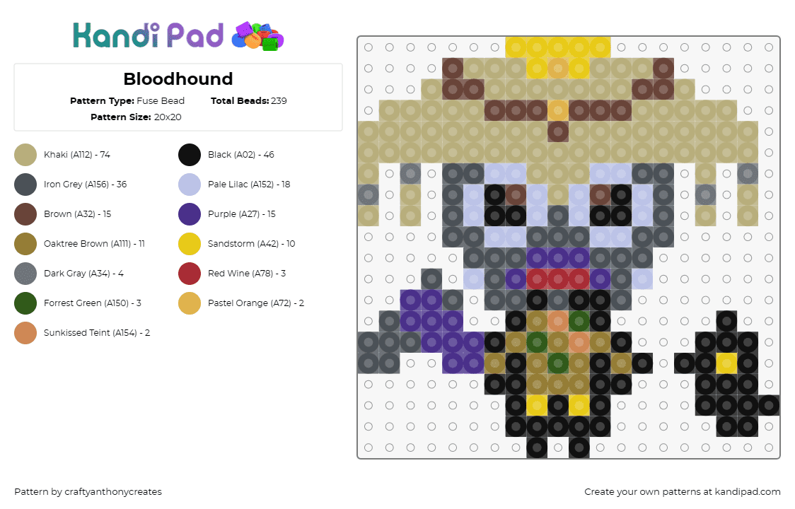 Bloodhound - Fuse Bead Pattern by craftyanthonycreates on Kandi Pad - bloodhound,apex legends,video games,character,costume,helmet,tactical,reconnaiss