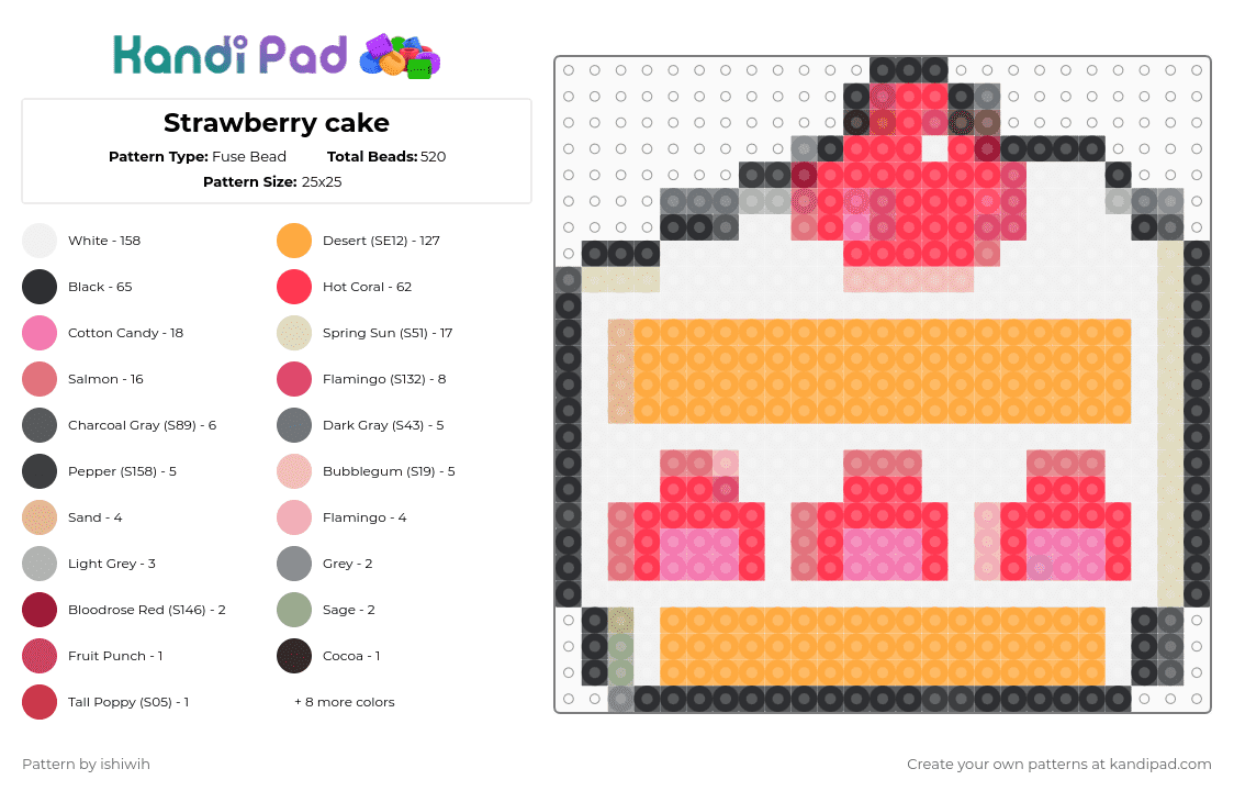 Strawberry cake - Fuse Bead Pattern by ishiwih on Kandi Pad - red,orange,strawberry,cake,cute,slice,simple,easy,food,dessert