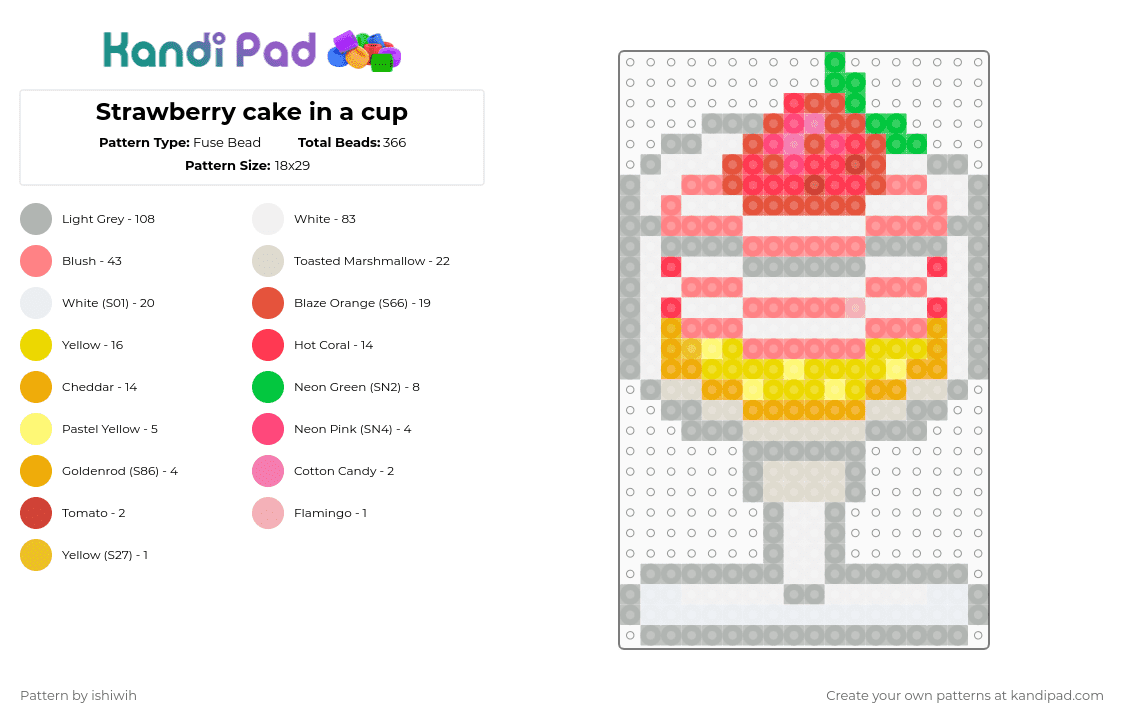 Strawberry cake in a cup - Fuse Bead Pattern by ishiwih on Kandi Pad - red,beige