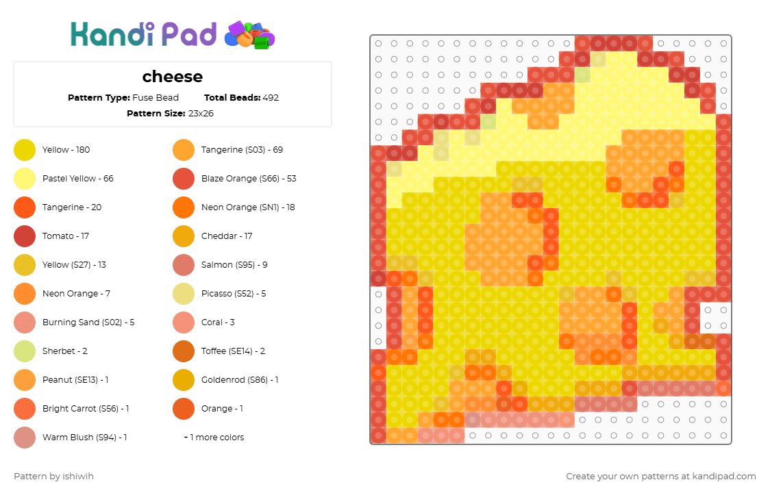 cheese - Fuse Bead Pattern by ishiwih on Kandi Pad - yellow,orange,cheese,food,mouse,yummy,healthy,easy,beginner