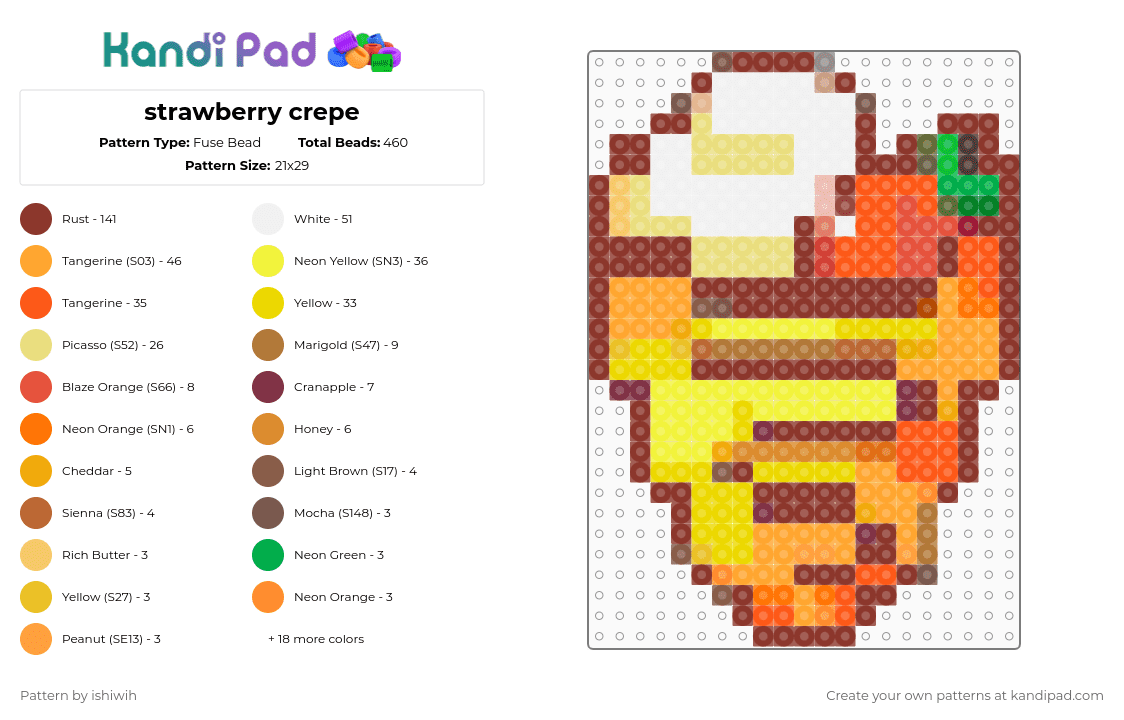strawberry crepe - Fuse Bead Pattern by ishiwih on Kandi Pad - red,yellow,orange,strawberry,crepe,dessert,food,easy,cute,chocolate,whipcream