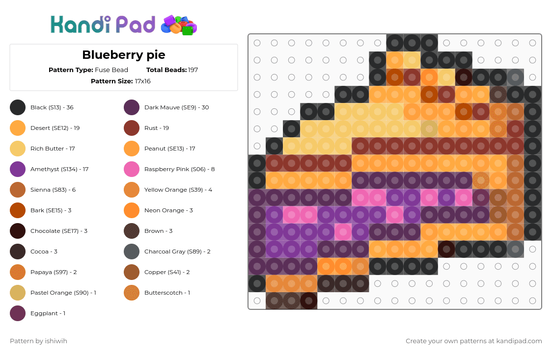 Blueberry pie - Fuse Bead Pattern by ishiwih on Kandi Pad - orange,red,pink,blueberry,food,pie,dessert,yummy,simple,easy,cute