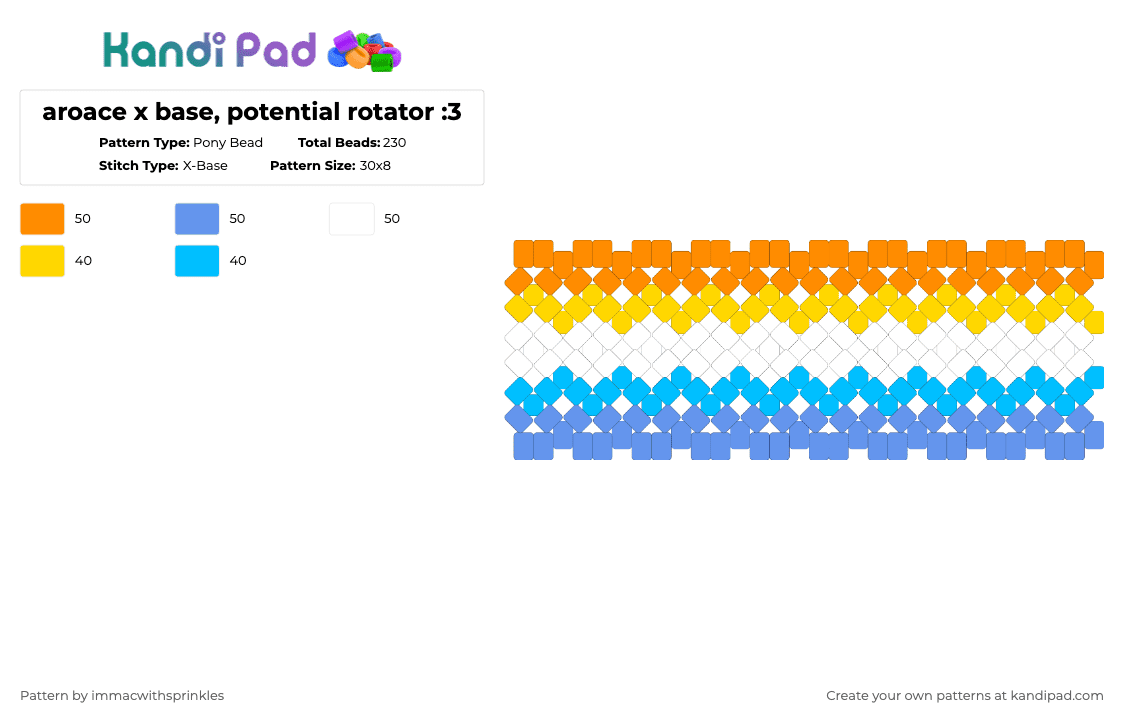 aroace x base, potential rotator :3 - Pony Bead Pattern by immacwithsprinkles on Kandi Pad - light blue,aroace,x base,hi,pride