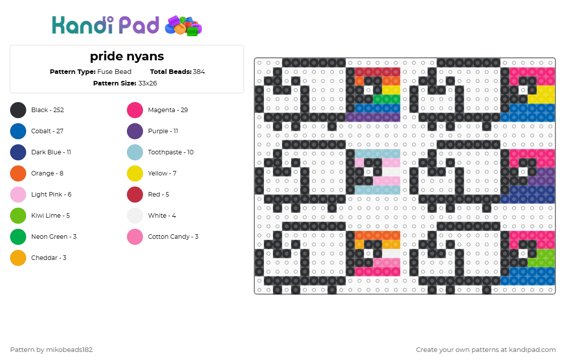 pride nyans - Fuse Bead Pattern by mikobeads182 on Kandi Pad - black,blue,pink,nyan cat,tiny,pride,rainbow,trans,pansexual