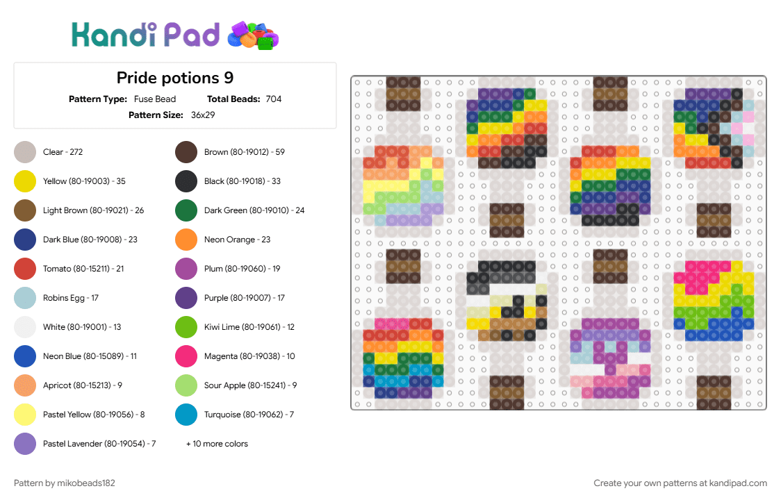 Pride potions 9 - Fuse Bead Pattern by mikobeads182 on Kandi Pad - bear brotherhood, beige, brown, minecraft, panromantic, pink, poc, pride, progress, rainbow, victory over aids, yellow