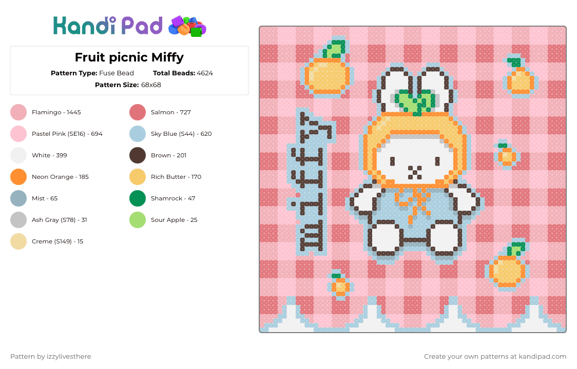 Fruit picnic Miffy - Fuse Bead Pattern by izzylivesthere on Kandi Pad - beige,pink,light blue,red