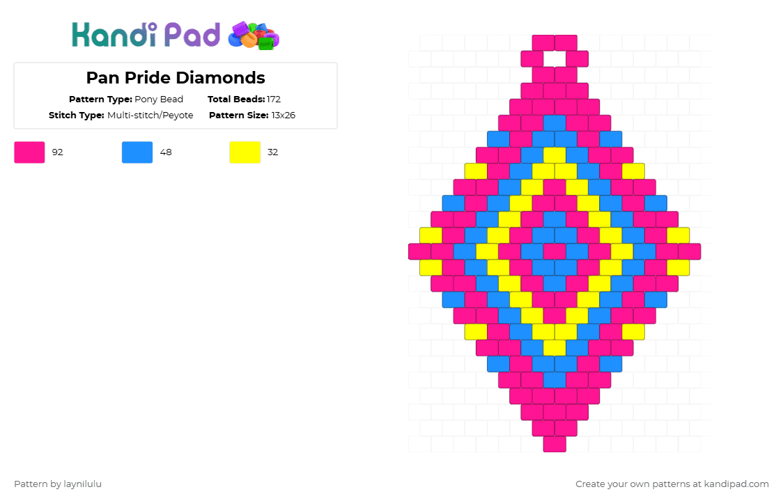 Pan Pride Diamonds - Pony Bead Pattern by laynilulu on Kandi Pad - pink,pride