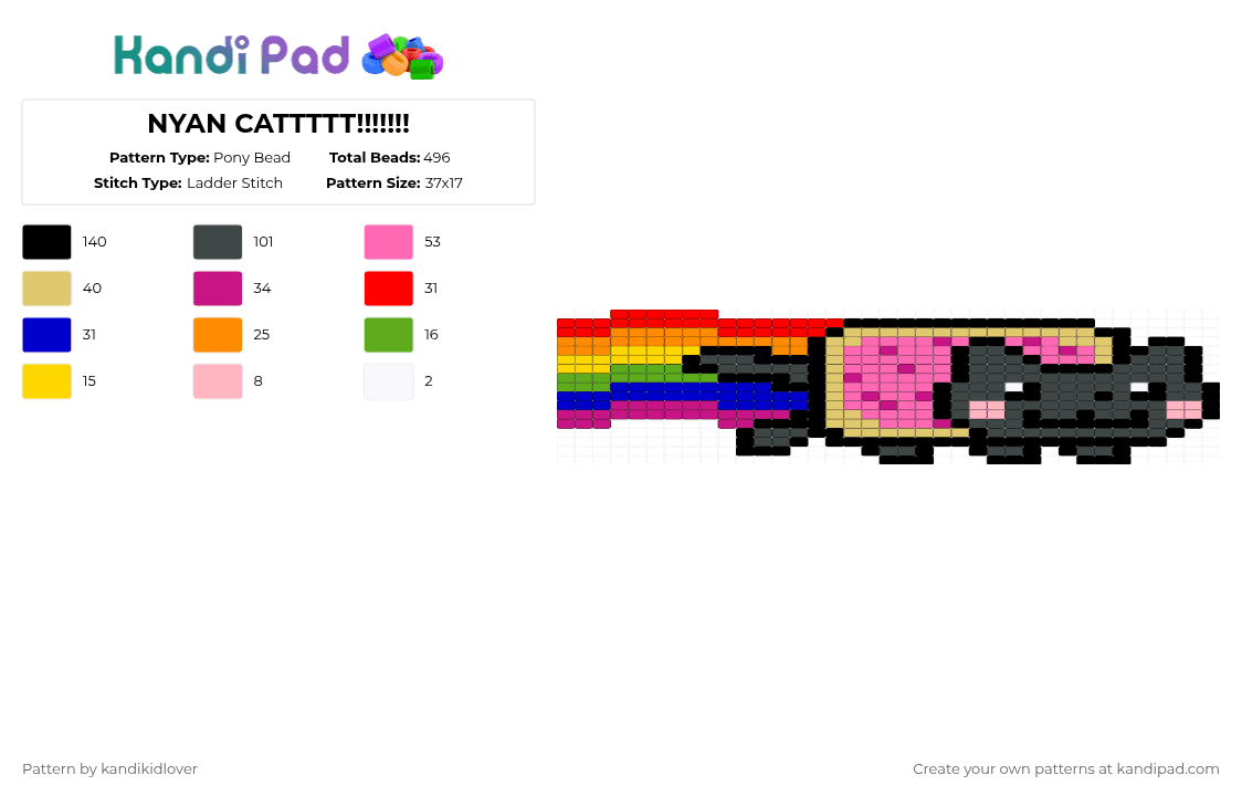 NYAN CATTTTT!!!!!!! - Pony Bead Pattern by animals_are_better_than_people on Kandi Pad - pink,yellow