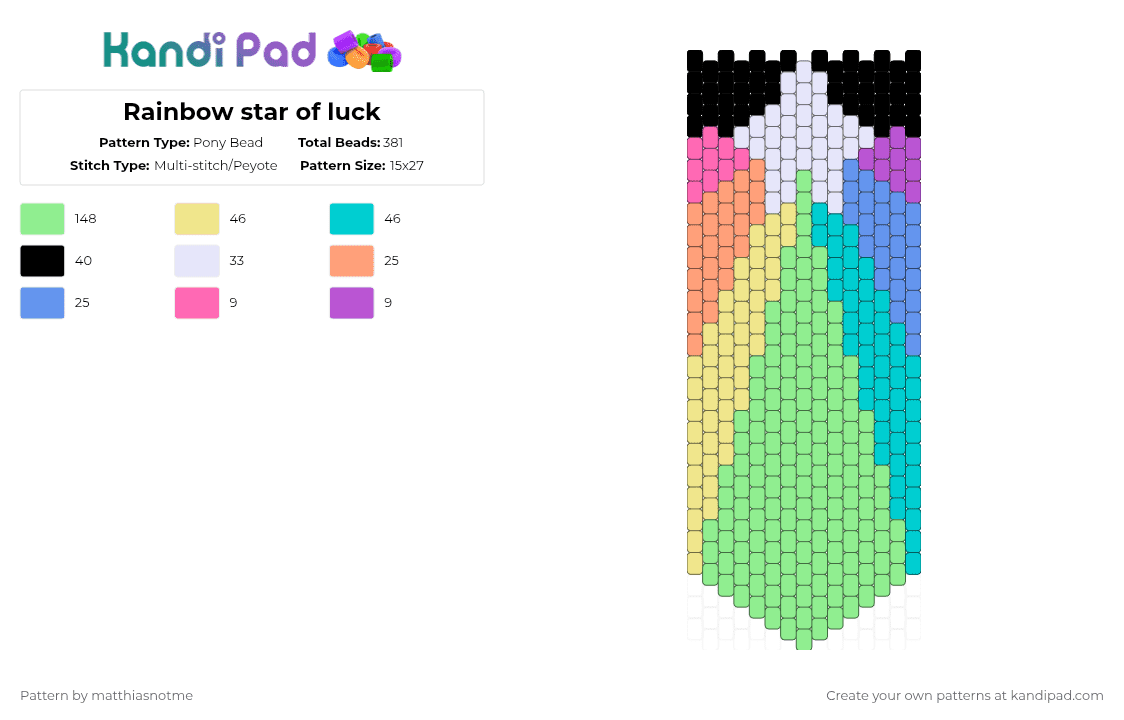 Rainbow star of luck - Pony Bead Pattern by matthiasnotme on Kandi Pad - teal,light blue,cotdstars,star,rainbow,multicolor,pastel,luck,celestial,cute