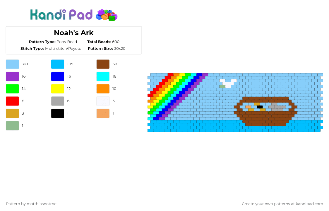Noah\'s Ark - Pony Bead Pattern by matthiasnotme on Kandi Pad - light blue,red,noahs ark,bible,christian,rainbow,peace,panel,god