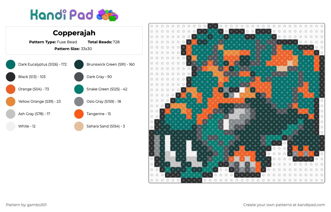 Copperajah - Fuse Bead Pattern by gambo301 on Kandi Pad - gray,orange,teal