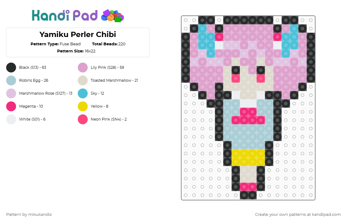 Yamiku Perler Chibi - Fuse Bead Pattern by mikukandiz on Kandi Pad - pink,light blue,anime,perler,school,red,blue