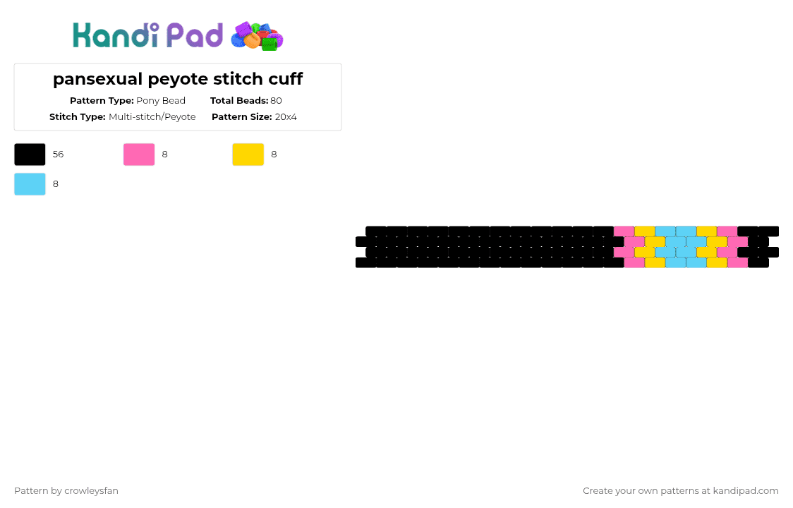 pansexual peyote stitch cuff - Pony Bead Pattern by crowleysfan on Kandi Pad - black,pink,yellow,light blue