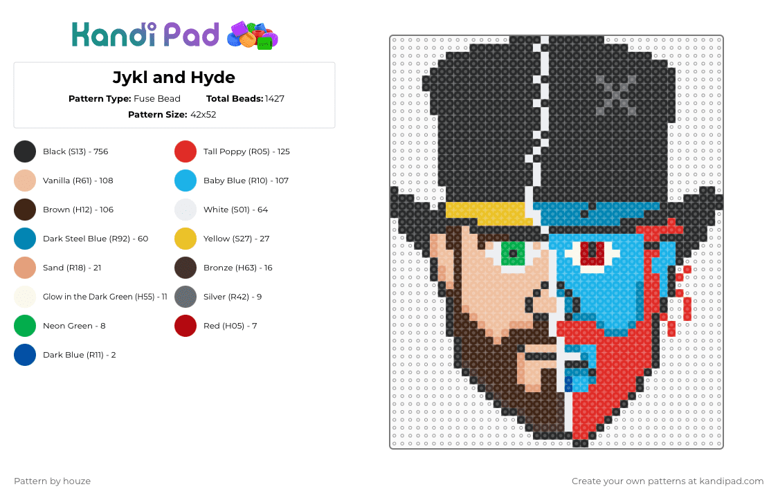 Jykl and Hyde - Fuse Bead Pattern by houze on Kandi Pad - black,brown,beige,light blue,red,colorful