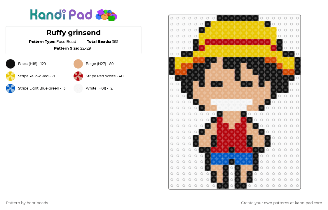 Ruffy grinsend - Fuse Bead Pattern by henribeads on Kandi Pad - monkey d luffy,one piece,anime,yellow,beige