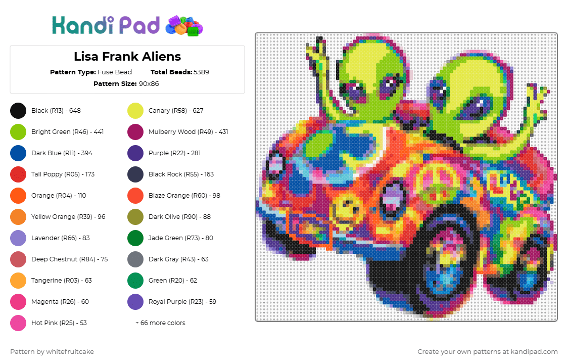 Lisa Frank Aliens - Fuse Bead Pattern by whitefruitcake on Kandi Pad - pink,blue,yellow,red,orange,colorful