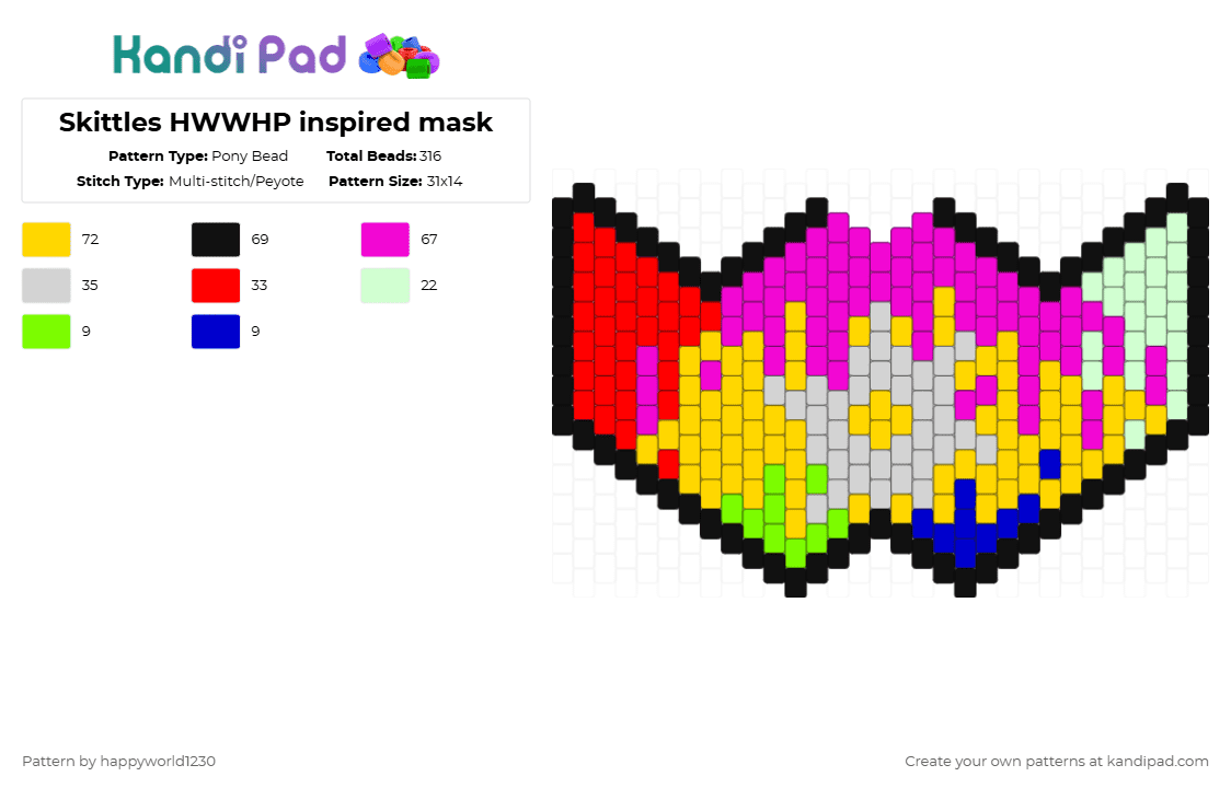 Skittles HWWHP inspired mask - Pony Bead Pattern by happyworld1230 on Kandi Pad - pink,red,yellow