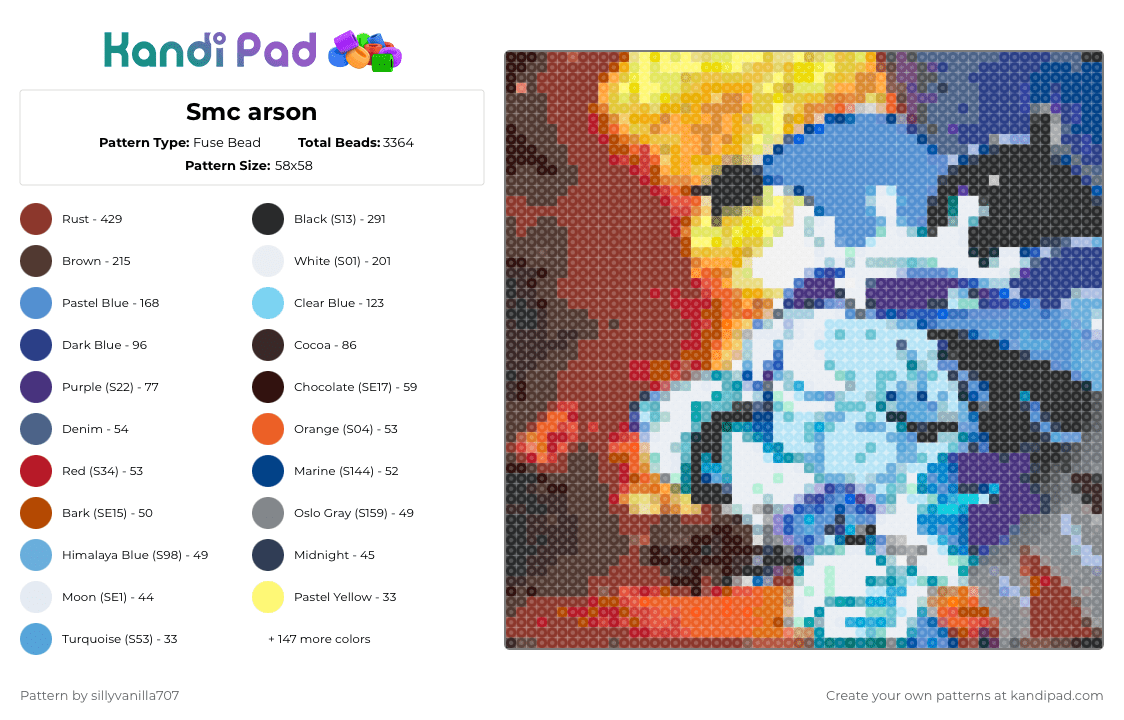 Smc arson - Fuse Bead Pattern by deleted_user_651954 on Kandi Pad - red,yellow,blue,colorful
