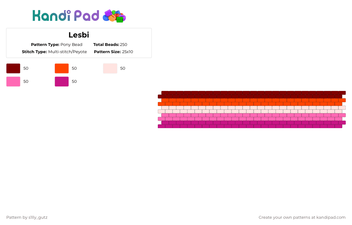 Lesbi - Pony Bead Pattern by deleted_user_651954 on Kandi Pad - pink