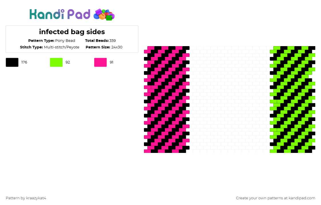 infected bag sides - Pony Bead Pattern by kraazykat4 on Kandi Pad - pink,green,bag,roblox,easy,regretevator,infected