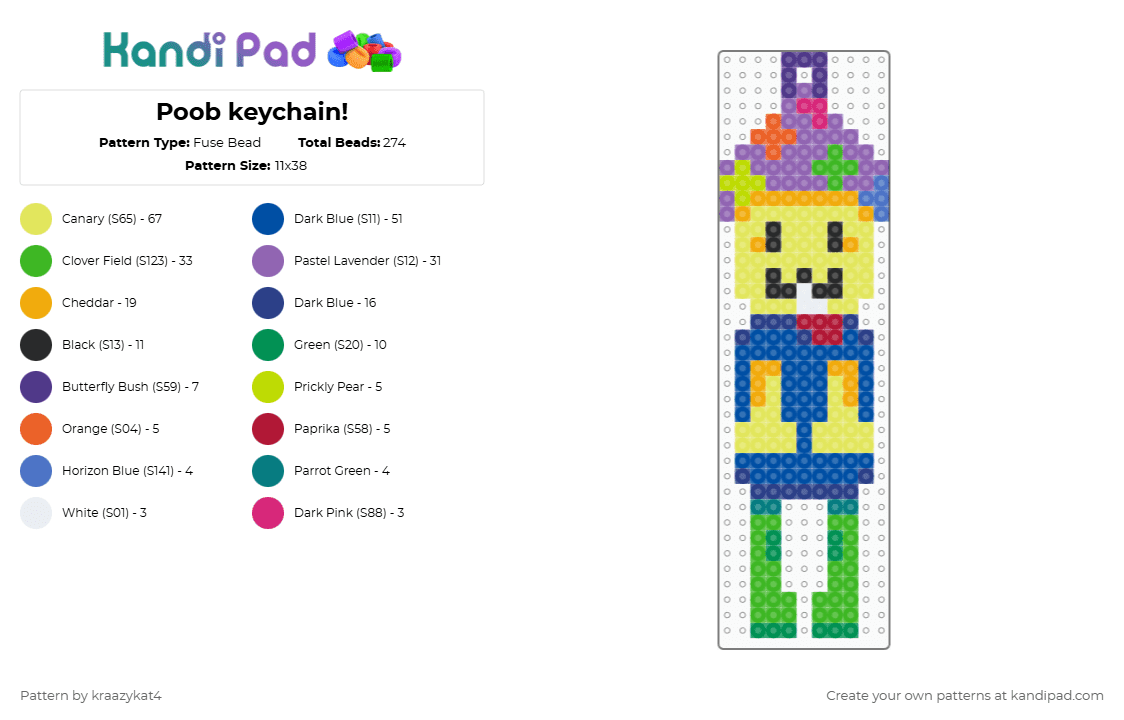 Poob keychain! - Fuse Bead Pattern by kraazykat4 on Kandi Pad - yellow,green,blue,pink,regretevator,silly,poob,noob,party noob,roblox,easy,cute
