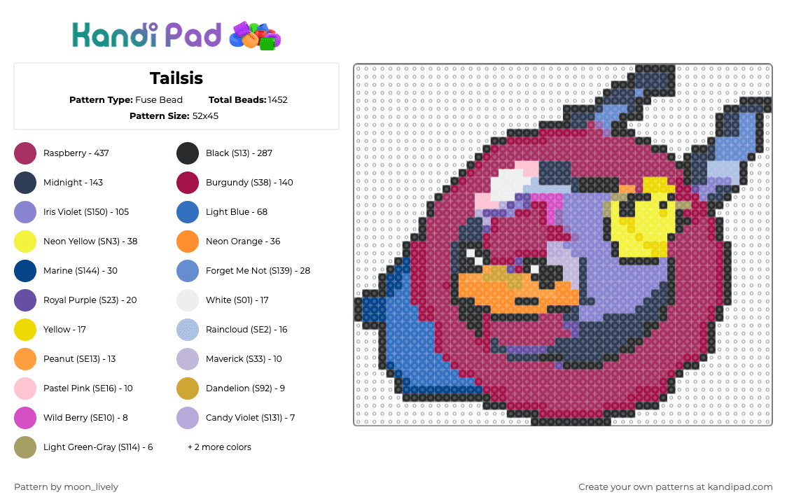 Tailsis - Fuse Bead Pattern by moon_lively on Kandi Pad - blue,pink,purple,pokemon,normal,psychic