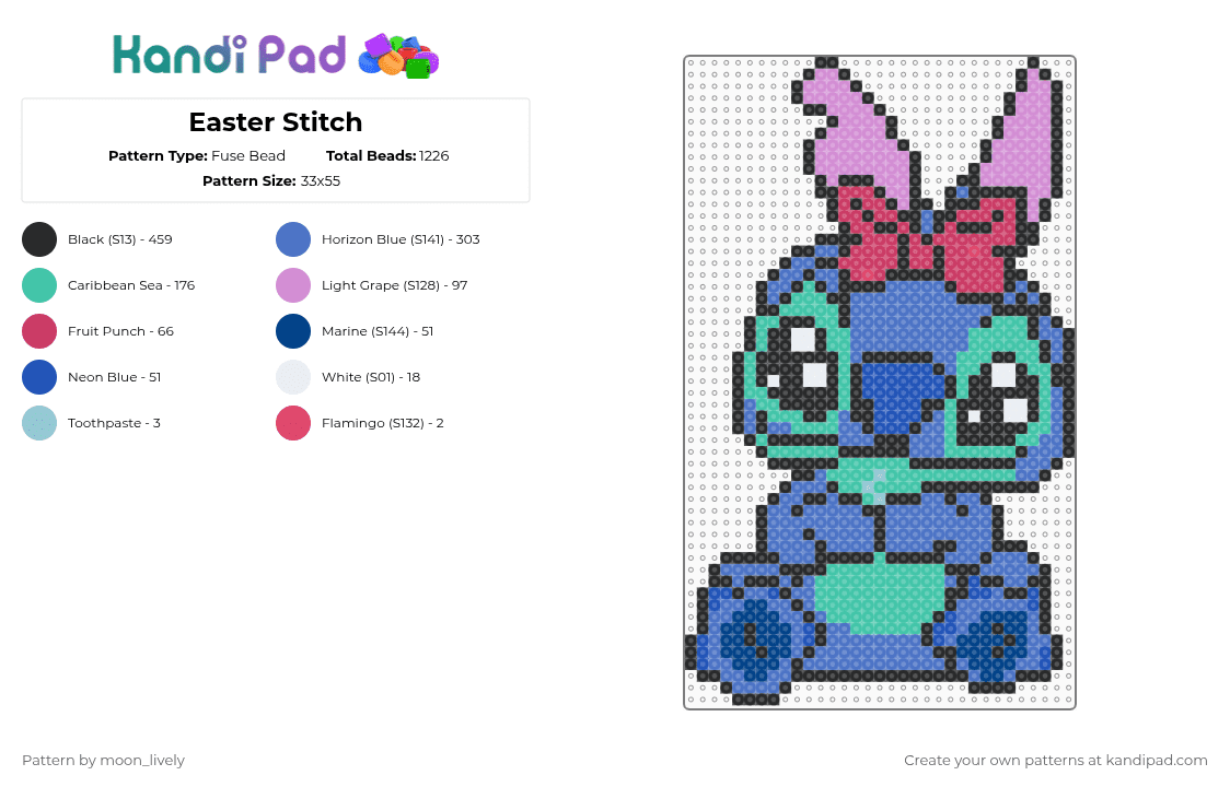 Easter Stitch - Fuse Bead Pattern by moon_lively on Kandi Pad - blue,teal,pink,moonlivelykp,stitch,easter