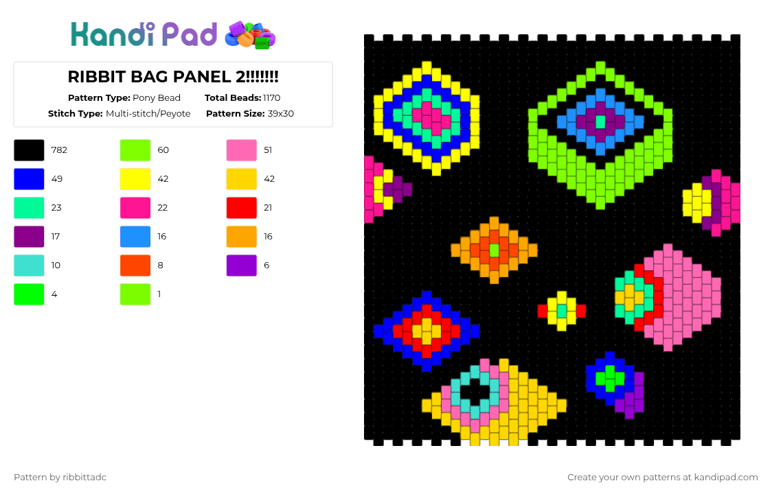 RIBBIT BAG PANEL 2!!!!!!! - Pony Bead Pattern by ribbittadc on Kandi Pad - black,yellow,purple,colorful,tadc,jax,ribbit,ribbitrabbit,pomni,funnybunny