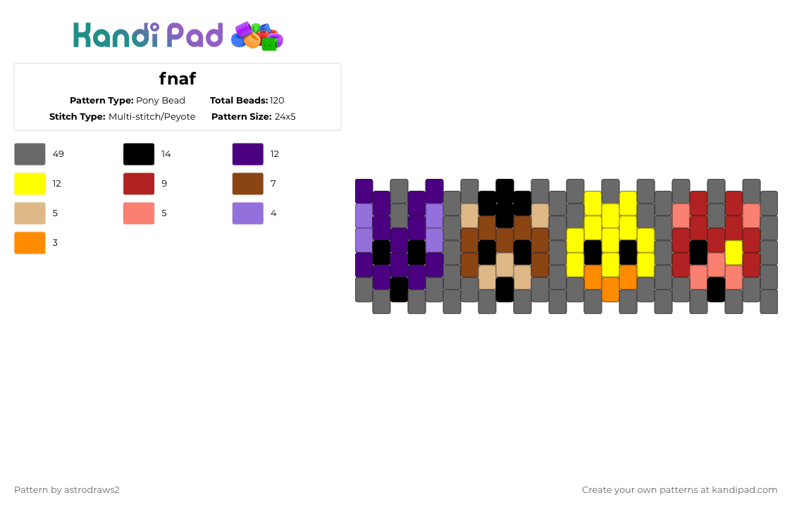 fnaf - Pony Bead Pattern by astrodraws2 on Kandi Pad - gray