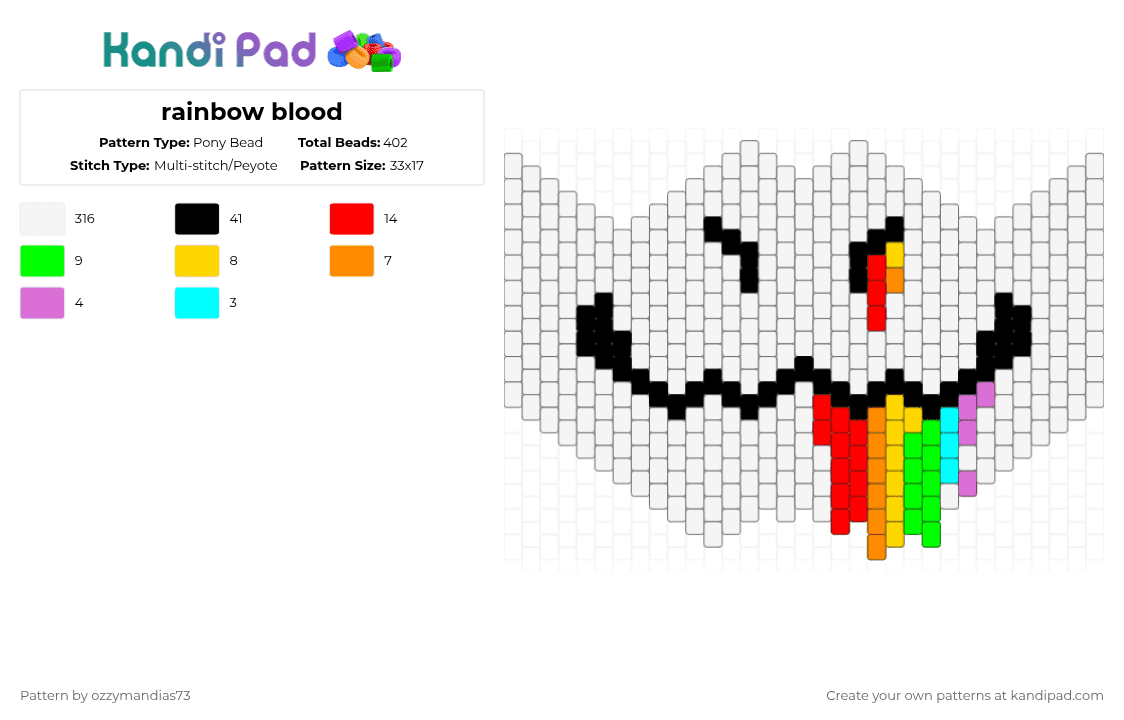 rainbow blood - Pony Bead Pattern by ozzie_73 on Kandi Pad - white,yellow,red,colorful,furry,fursona,mask,rainbow,rave