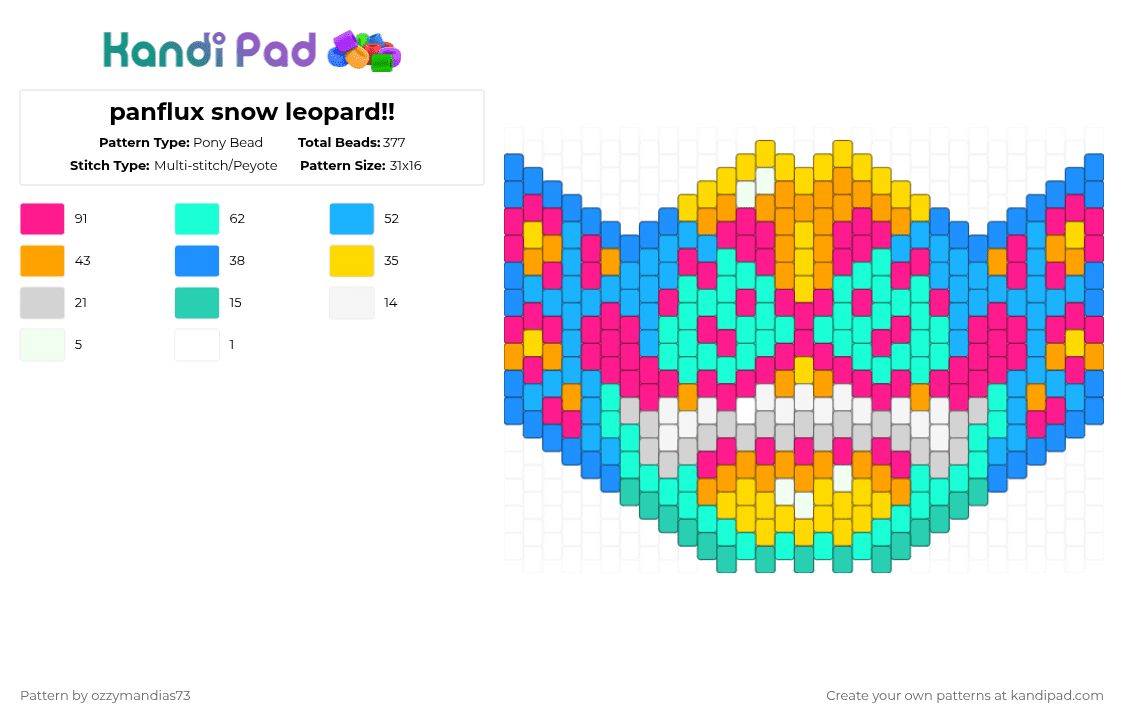 panflux snow leopard!! - Pony Bead Pattern by ozzie_73 on Kandi Pad - light blue,teal,pink,snow leopard,furry,fursona,pride,cat,mask,therian,panflux